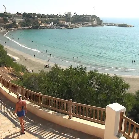 Fantastic Location - Penthouse Duplex In In Walking Distance To The Apartment